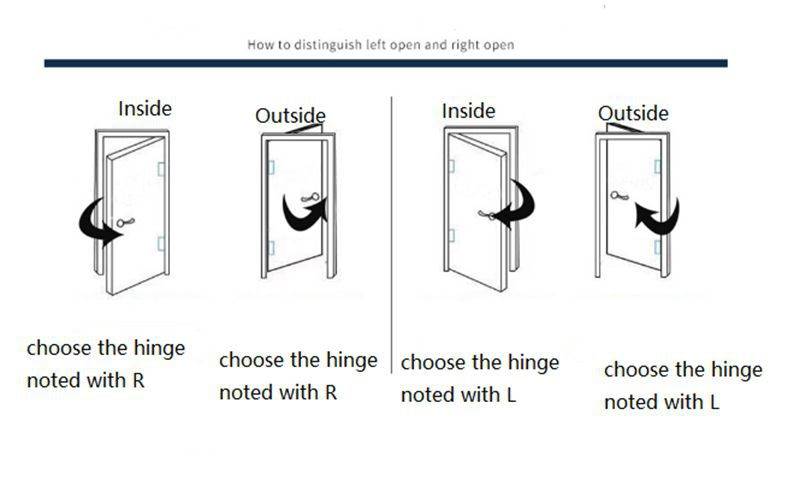 3D Adjustable Hinges